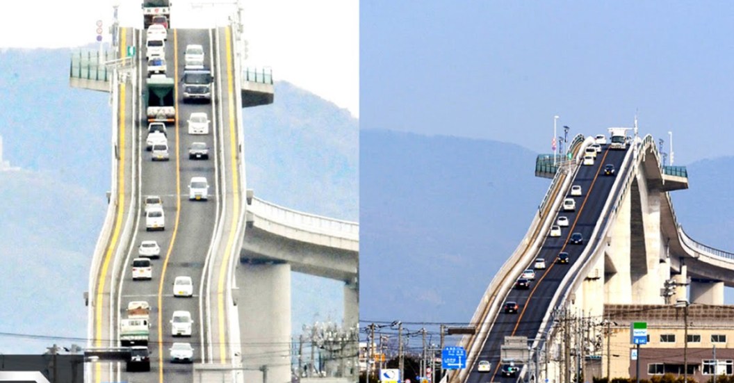 10 most dangerous roads