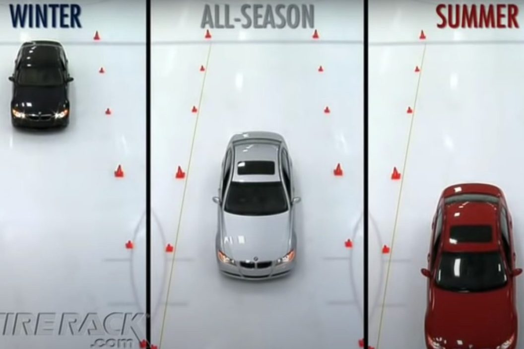 Winter vs. All-Season vs. Summer Tires